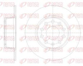 Тормозной диск Тормозной диск