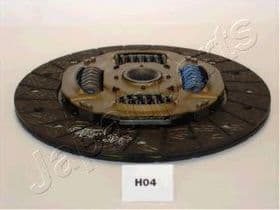 Диск зчеплення Диск зчеплення