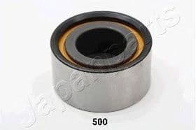 Обводной ролик поликлинового ремня Обводной ролик поликлинового ремня