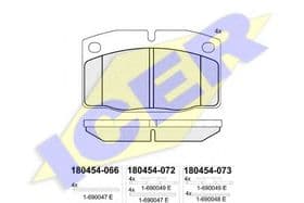 Гальмівні колодки
