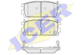 Гальмівні колодки
