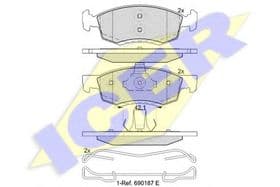 Гальмівні колодки