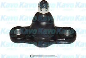 Шарова опора Шарова опора