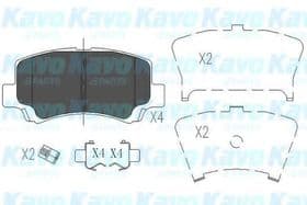 Гальмівні колодки