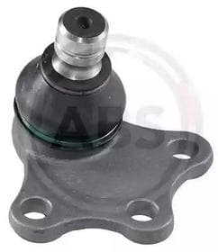 Шарова опора