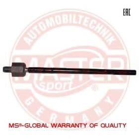 Кермова тяга Кермова тяга