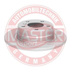 Тормозной диск Тормозной диск