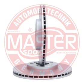 Тормозной диск Тормозной диск