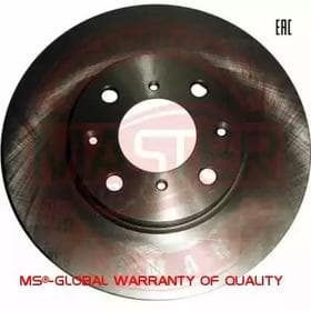 Гальмівний диск Гальмівний диск