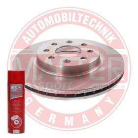 Тормозной диск Тормозной диск