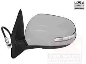 Зовнішнє дзеркало Зовнішнє дзеркало