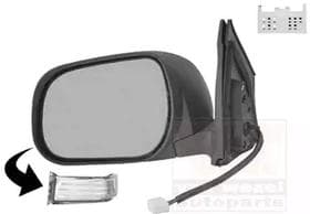 Зовнішнє дзеркало Зовнішнє дзеркало