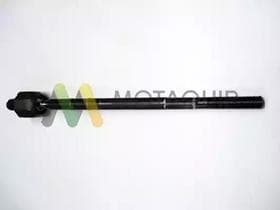 Кермова тяга Кермова тяга