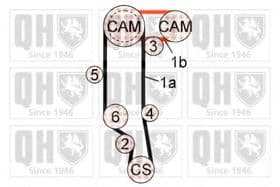 Комплект ремня ГРМ Комплект ремня ГРМ