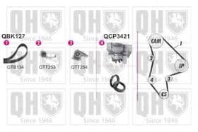 Комплект ремня ГРМ + помпа Комплект ремня ГРМ + помпа