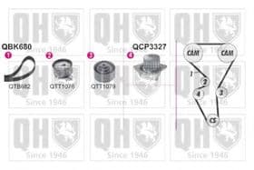 Комплект ремня ГРМ + помпа Комплект ремня ГРМ + помпа