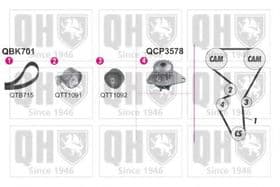 Комплект ремня ГРМ + помпа Комплект ремня ГРМ + помпа