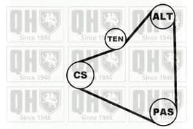 Комплект поліклинового ременя Комплект поліклинового ременя