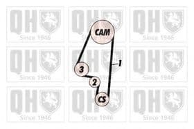 Комплект ремня ГРМ Комплект ремня ГРМ