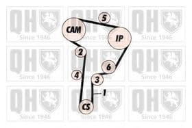 Комплект ремня ГРМ Комплект ремня ГРМ