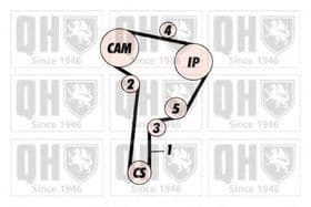 Комплект ремня ГРМ Комплект ремня ГРМ