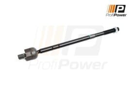 Кермова тяга Кермова тяга