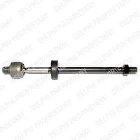 Кермова тяга Кермова тяга