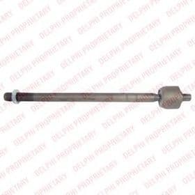 Кермова тяга Кермова тяга