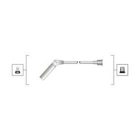 Комплект дротів запалювання Комплект дротів запалювання