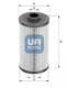 2514800 UFI Оливний фільтр