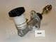 FR-595 Japanparts Главный цилиндр сцепления для Mitsubishi Lancer
