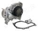 pq0702 Japanparts Помпа