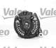 436681 Valeo Генератор для Renault 19