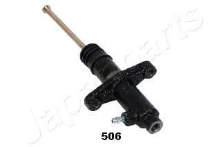 CY-506 Japanparts Робочий циліндр зчеплення для Mitsubishi Canter