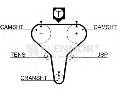 4162V Flennor Ремінь ГРМ