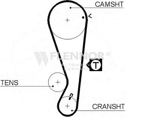 4323V Flennor Ремінь ГРМ