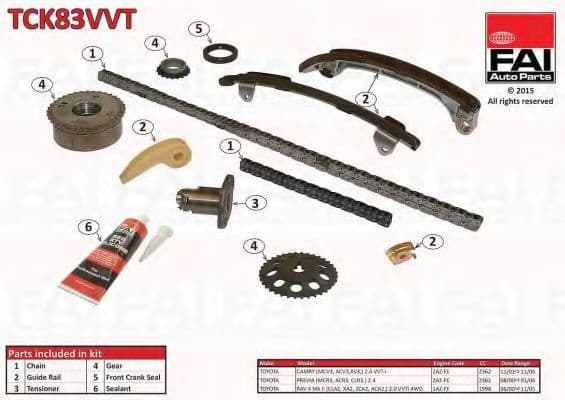 TCK83VVT Fai Комплект ланцюга ГРМ