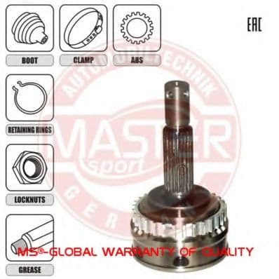 302861-SET-MS Master-Sport Граната