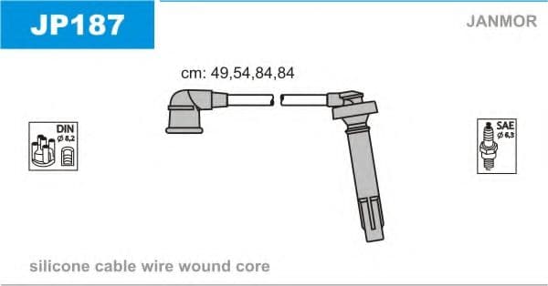 JP187 Janmor Комплект дротів запалювання
