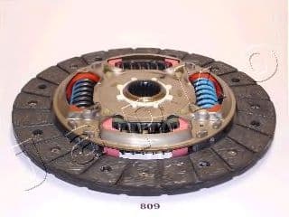 80809 Japko Диск сцепления для Suzuki Grand Vitara