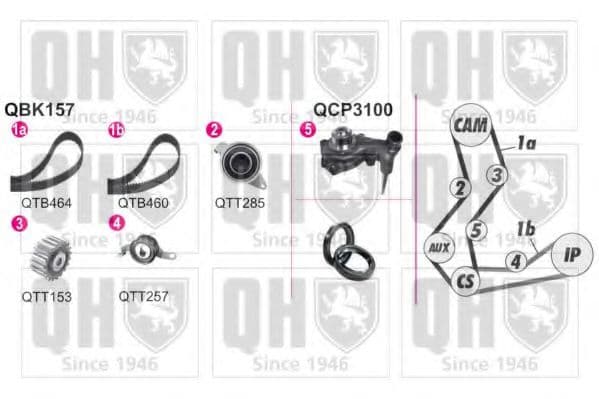 QBPK1570 Quinton Hazell Комплект ременя ГРМ + помпа для Ford Mondeo