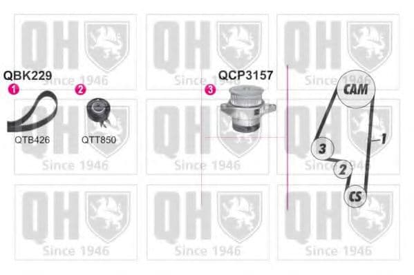 QBPK2290 Quinton Hazell Комплект ременя ГРМ + помпа