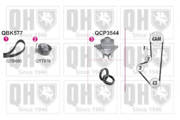 QBPK5770 Quinton Hazell Комплект ременя ГРМ + помпа