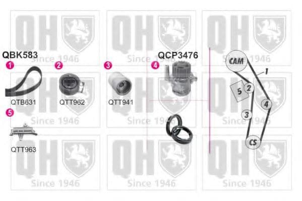 QBPK5830 Quinton Hazell Комплект ремня ГРМ + помпа