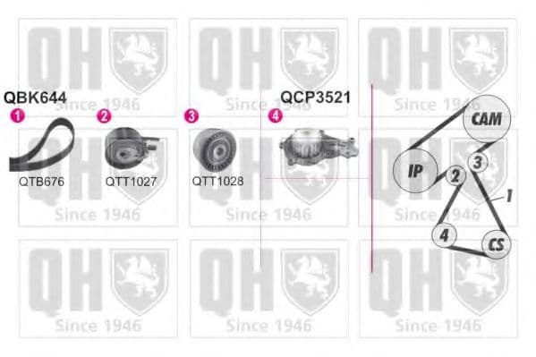 QBPK6440 Quinton Hazell Комплект ремня ГРМ + помпа