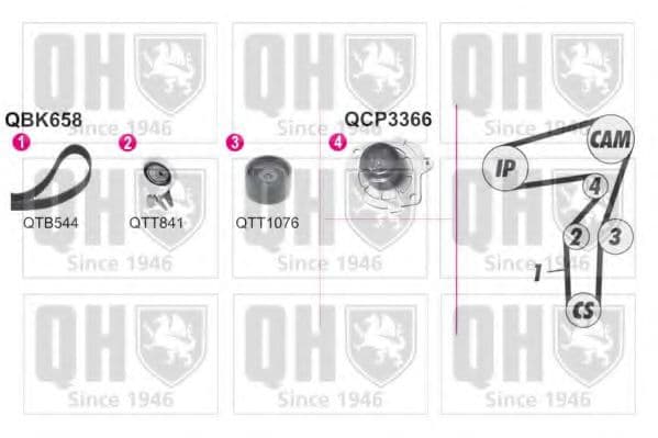QBPK6580 Quinton Hazell Комплект ремня ГРМ + помпа