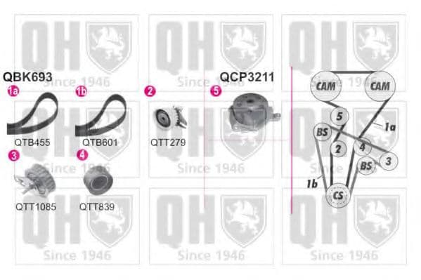 QBPK6930 Quinton Hazell Комплект ремня ГРМ + помпа