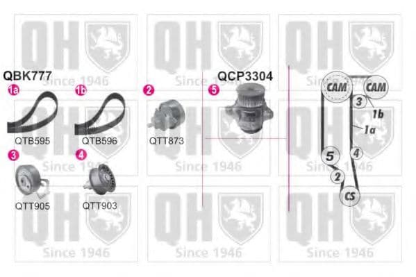 QBPK7770 Quinton Hazell Комплект ременя ГРМ + помпа