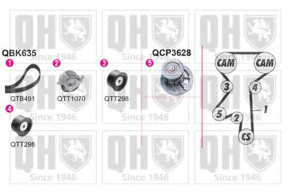 QBPK6351 Quinton Hazell Комплект ремня ГРМ + помпа