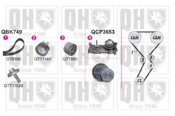 QBPK7491 Quinton Hazell Комплект ременя ГРМ + помпа